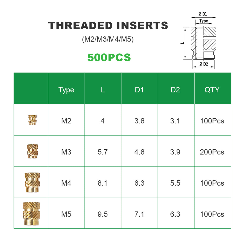 500 Pcs Threaded Insert Kits